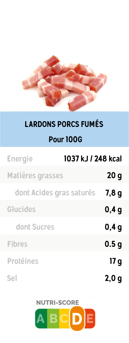 Valeur nutritionnelle lardon de porc